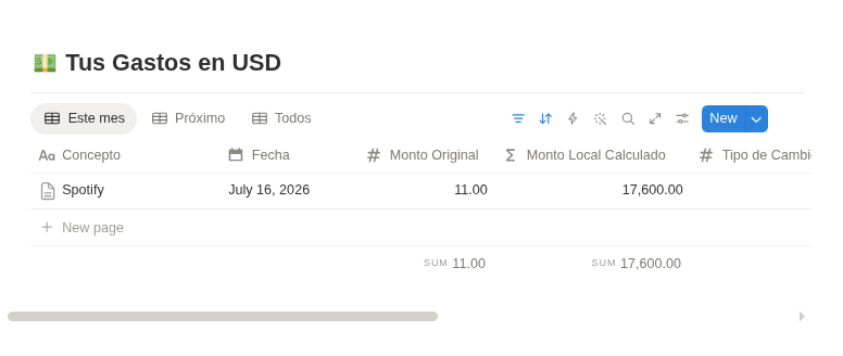 Registro en dólares con cambio congelado por mes