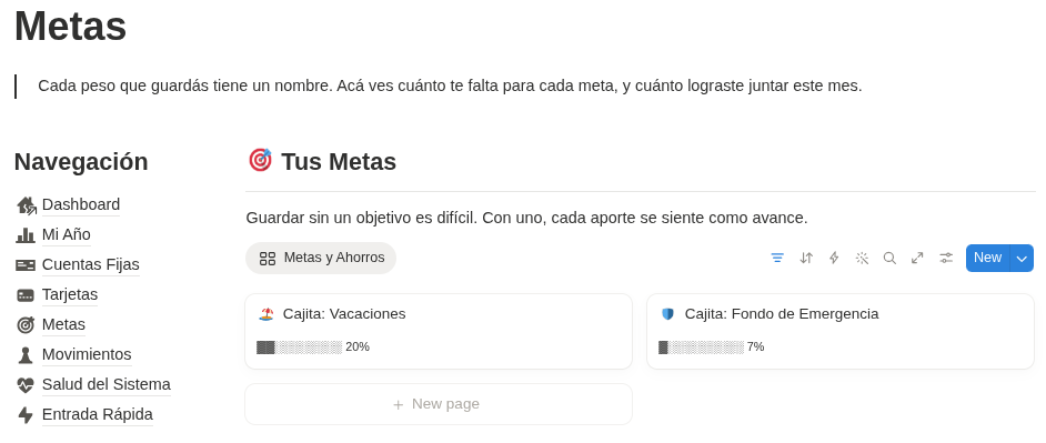 Galería de metas de ahorro con foto y barra de progreso